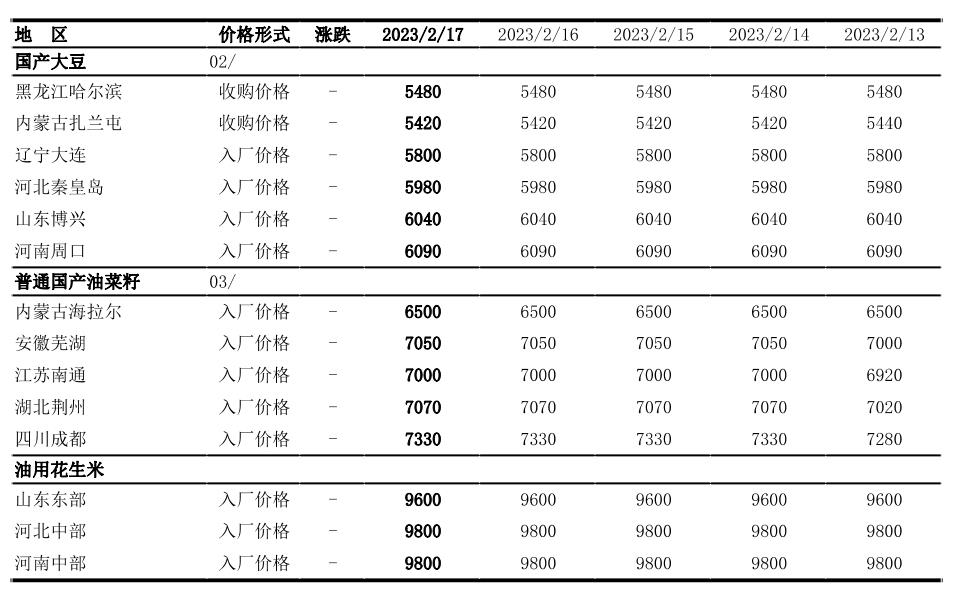 360截图20230217151945908.jpg