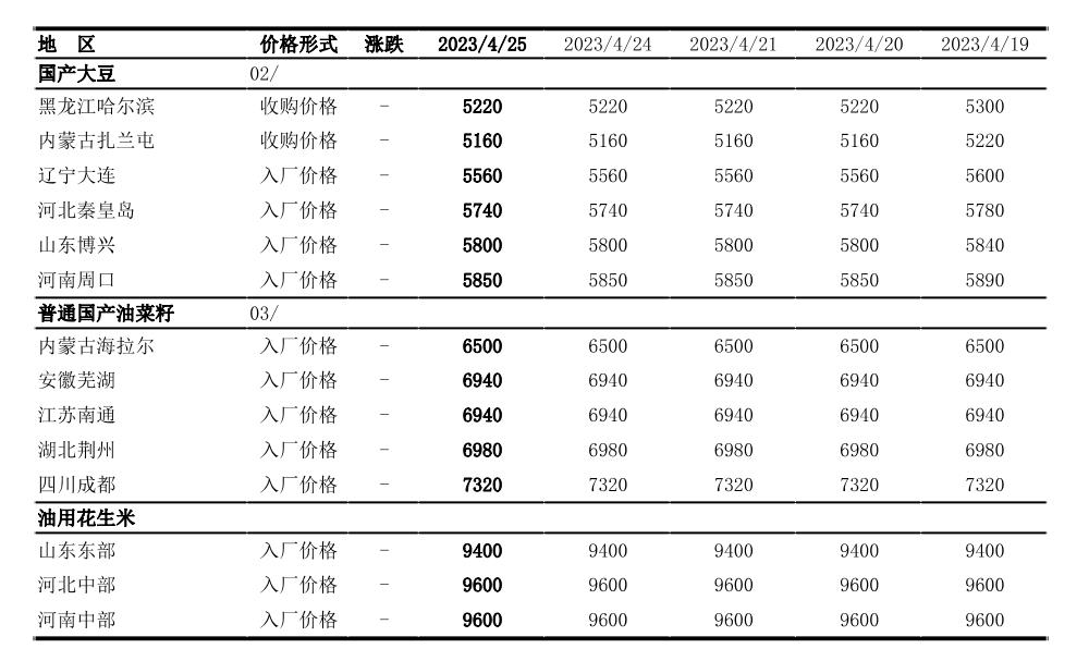 360截图20230425155652246.jpg